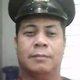 Ocaslabenjiud from Las Piñas | Man | 48 years old | Gemini