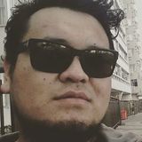 Jun from Minokamo | Man | 40 years old | Virgo