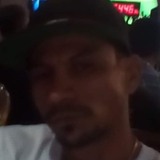 Camacholopezrv from Guamuchil | Man | 45 years old | Pisces