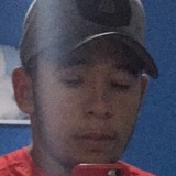 Anderson20Feva from Itapage | Man | 26 years old | Sagittarius