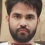 Vicky from Kolkata | Man | 43 years old | Gemini