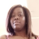 Missy from As Salimiyah | Woman | 36 years old | Pisces