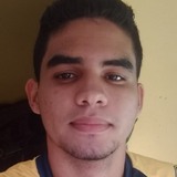 Matheus from Sao Luis | Man | 26 years old | Gemini