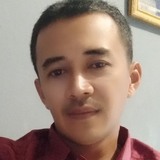 Mulkiulumudi23 from Sukabumi | Man | 35 years old | Scorpio