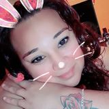 Jessyfigueroa from Mexico City | Woman | 33 years old | Leo