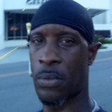 Jameshollinskx from Texarkana | Man | 48 years old | Sagittarius