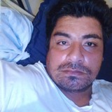 Roly from Coatzacoalcos | Man | 41 years old | Libra