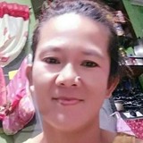 Jennifercatu9A from Valenzuela | Man | 50 years old | Taurus
