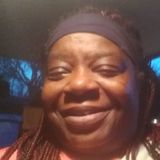 Tonya from Houston | Woman | 54 years old | Sagittarius