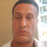 Mad from Lausanne | Man | 51 years old | Taurus