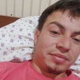 Patriciojohaov from Chimbarongo | Man | 30 years old | Cancer