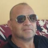 Mono from Los Mochis | Man | 26 years old | Gemini