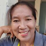 Setherbills45 from Osan | Woman | 78 years old | Scorpio