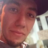 Cristianfeliln from Fusagasuga | Man | 27 years old | Scorpio