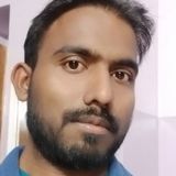 Sanju from Ranchi | Man | 33 years old | Leo