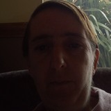 Emmahot from Dublin | Woman | 46 years old | Sagittarius