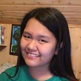 Mileymarie from Fredrikstad | Woman | 40 years old | Capricorn