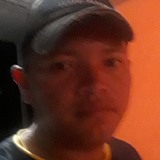 Foxr50X from Tame | Man | 33 years old | Aries