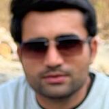 Kasanagulfoi from Haridwar | Man | 24 years old | Gemini