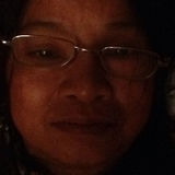 Thydaing from Martigny-Ville | Woman | 46 years old | Sagittarius