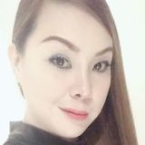 Bestboll from Chiang Mai | Woman | 46 years old | Taurus