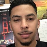 Thatonebarber from Ceres | Man | 33 years old | Aries