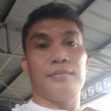 Benemeritoalga from Antipolo | Man | 51 years old | Sagittarius