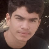 Luan4T from Jatoba | Man | 23 years old | Capricorn