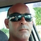 Adryan from Ararangua | Man | 52 years old | Leo