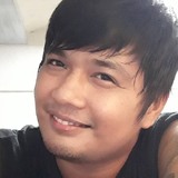 Chuck from Muntinlupa | Man | 35 years old | Scorpio