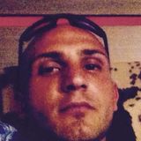 Galincho from Varna | Man | 34 years old | Sagittarius