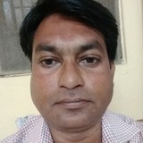 Mnhrshramao5 from Indore | Man | 47 years old | Libra