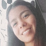 Kim from Rionegro | Woman | 31 years old | Gemini