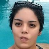 Ali from Monclova | Woman | 33 years old | Gemini