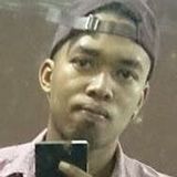 Mulato from Istmina | Man | 31 years old | Capricorn