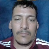 Antoniocarabhl from Charata | Man | 35 years old | Taurus