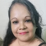 Avalosn2J6 from Villa de Alvarez | Woman | 51 years old | Capricorn