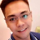 Snitz from Iloilo | Man | 32 years old | Pisces
