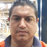 Carlosramilw from Zimapan | Man | 36 years old | Sagittarius