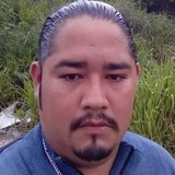 Jrglezawn from Cancún | Man | 39 years old | Libra