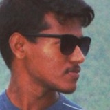 Kiran from Bengaluru | Man | 29 years old | Scorpio