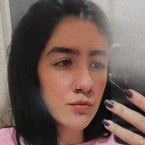 Rucheltailai8Z from Erechim | Woman | 23 years old | Scorpio