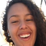 Horrany from Sao Carlos | Woman | 25 years old | Virgo