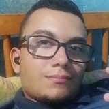 Mfgustavo20Oj from Jardim | Man | 23 years old | Aquarius
