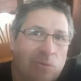 Edu from Pabellon de Arteaga | Man | 57 years old | Aries