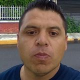 Amigaso from Córdoba | Man | 41 years old | Aquarius