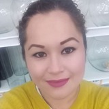 Janethlerioswx from Mexico City | Woman | 41 years old | Capricorn
