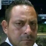 Balditluisjob4 from Tuxpan de Rodriguez Cano | Man | 51 years old | Pisces