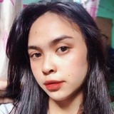 Glaizaaguilar from Carranglan | Woman | 23 years old | Pisces