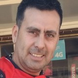 Dmelany7Gn from San Agustin de Valle Fertil | Man | 47 years old | Gemini